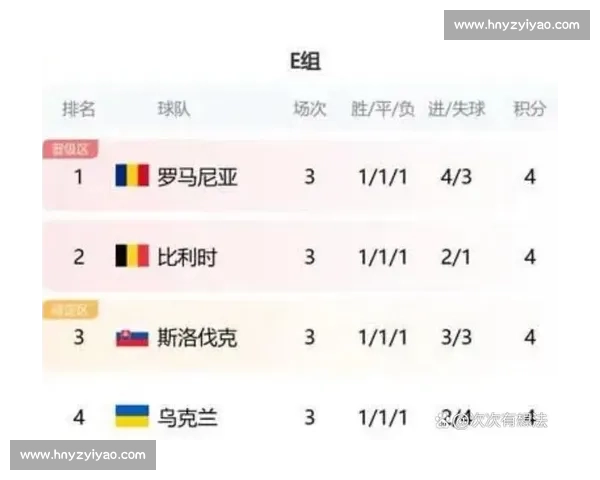 里昂主场迎战亚眠强强对话看法甲走势与胜负悬念焦点之战前瞻解析